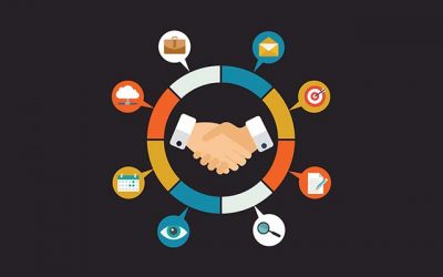 What is Content Marketing?
